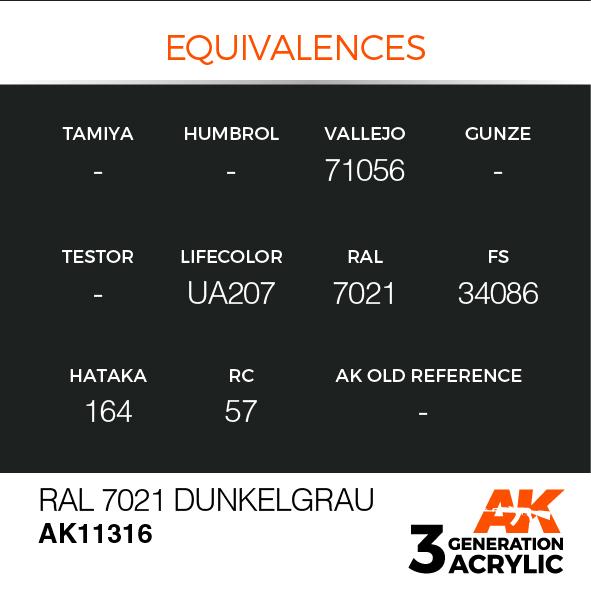 AK Interactive Acrylic RAL 7021 Dunkelgrau