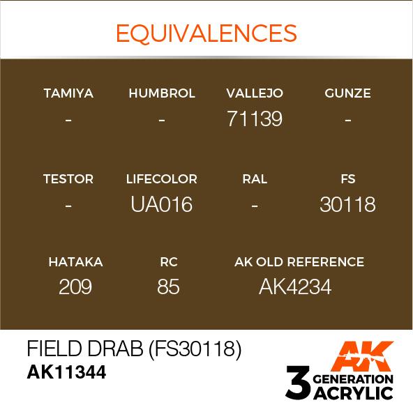 AK Interactive Acrylic Field Drab (FS30118)