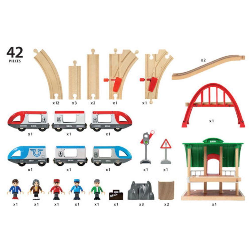 BRIO Travel Switching Set