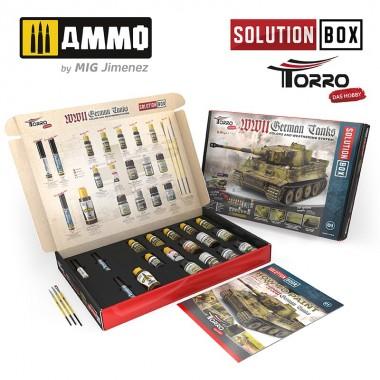 Ammo Solution Box - WWII German Tanks