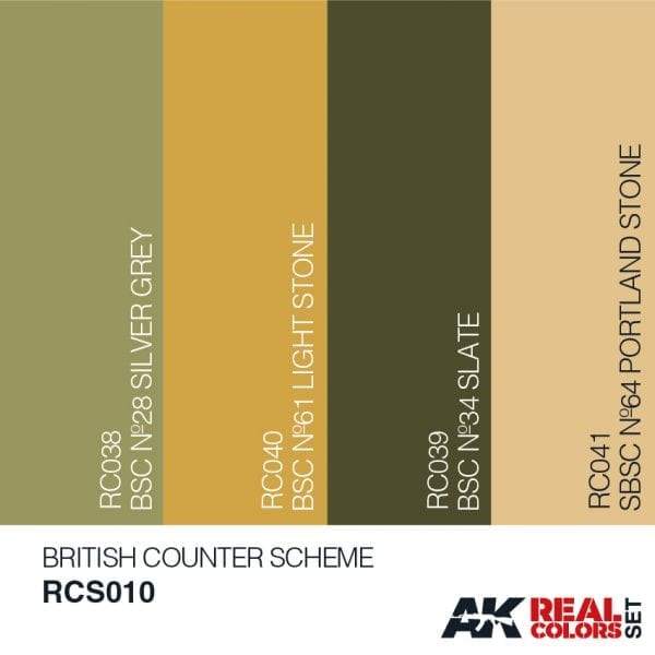 AK Interactive Real Colours British Counter Scheme Set