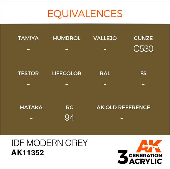 AK Interactive Acrylic Idf Modern Grey