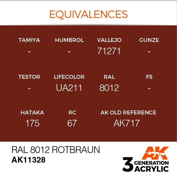 AK Interactive Acrylic RAL 8012 Rotbraunn