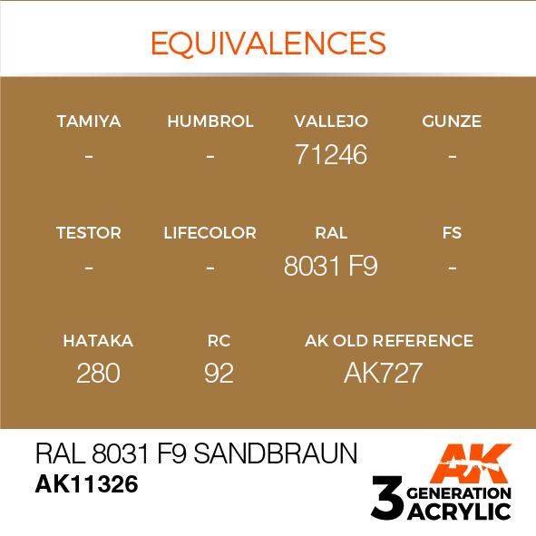 AK Interactive Acrylic RAL 8031 F9 Sandbraun