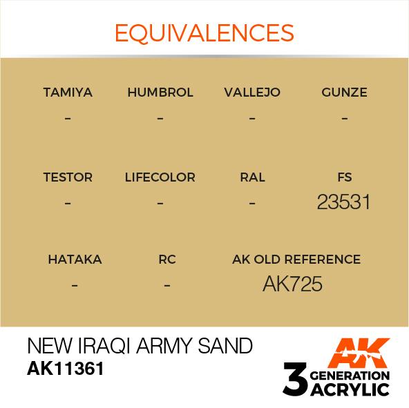 AK Interactive Acrylic New Iraqi Army Sand