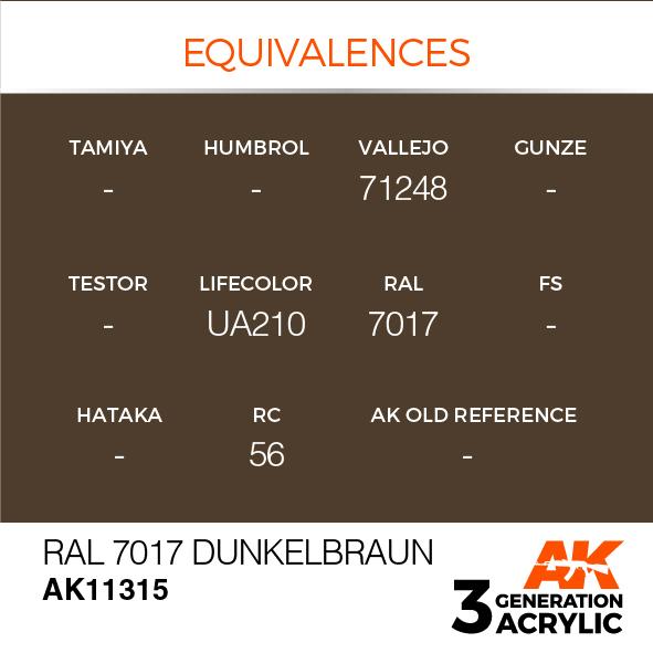 AK Interactive Acrylic RAL 7017 Dunkelbraun