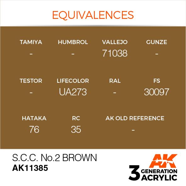 AK Interactive Acrylic S.C.C. No.2 Brown