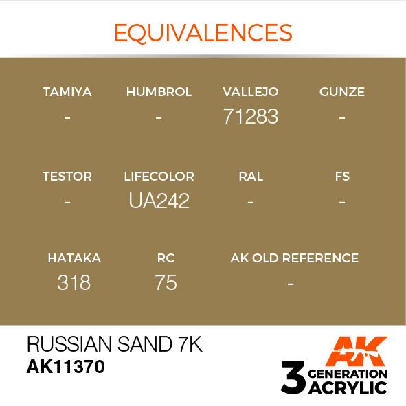 AK Interactive Acrylic Russian Sand 7K