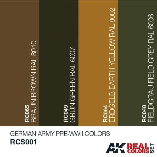 AK Interactive Real Colours German ArmyPre-WW2 Colours Set