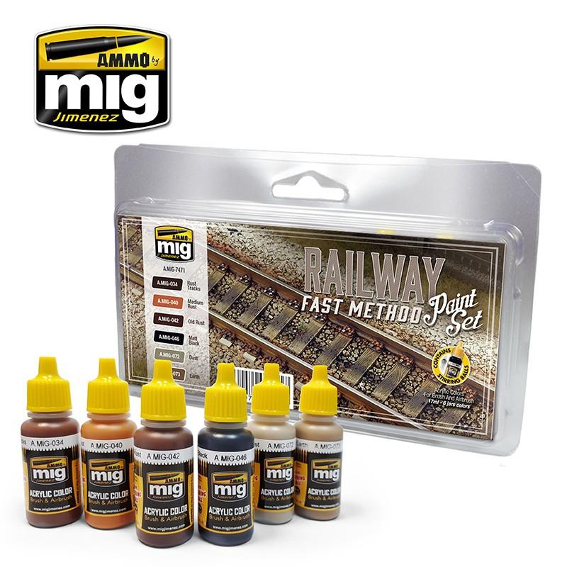 Ammo Railway Fast Method Set