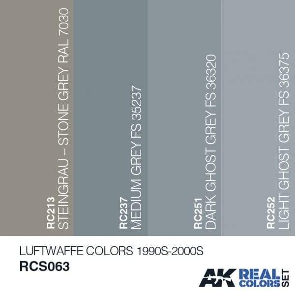 AK Interactive Real Colours Luftwaffe Colours 1990S-2000S   Set