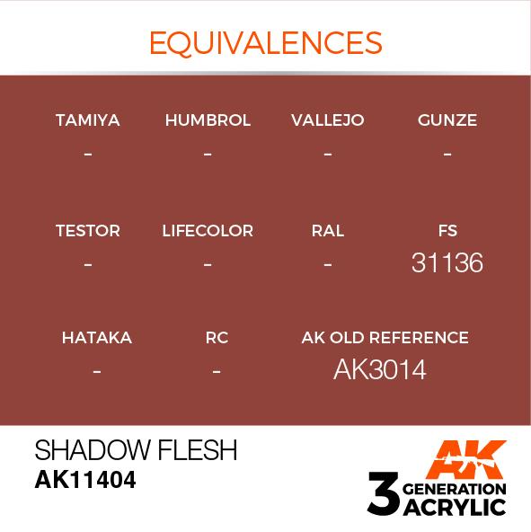 AK Interactive Acrylic Shadow Flesh