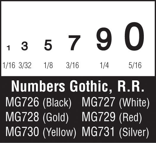 Woodland Scenics Numbers Gothic Rr Red Dt