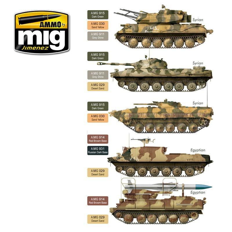 Ammo Yom Kippur War Colour Set