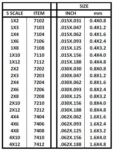 Evergreen, STRIPS-S,2x10 (9)