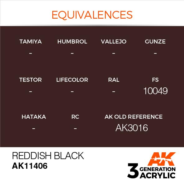 AK Interactive Acrylic Reddish Black