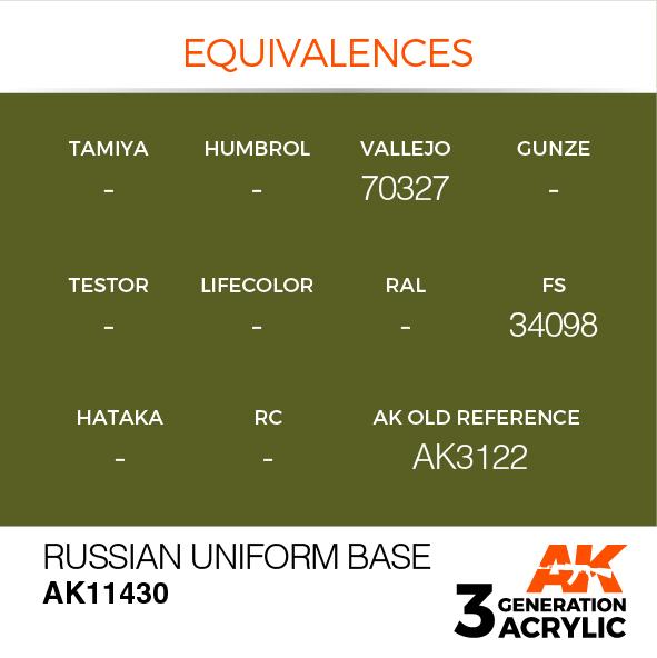 AK Interactive Acrylic Russian Uniform Base