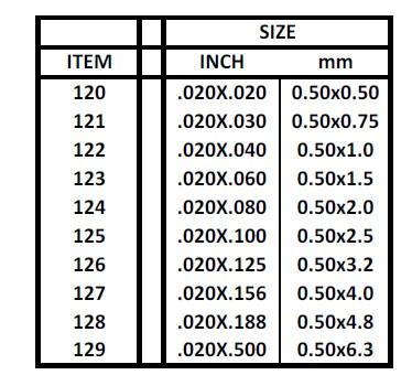 Evergreen Styrene Strips .020 X .100 In-10