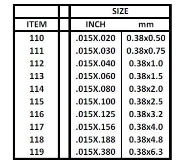 Evergreen Styrene Strips .015 X .188 In-10