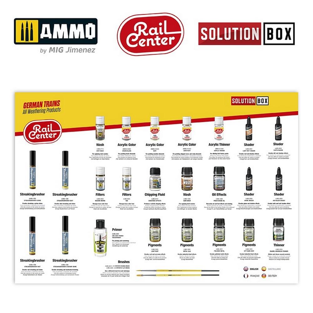 Ammo Rail Solution Box #01 : German Trains