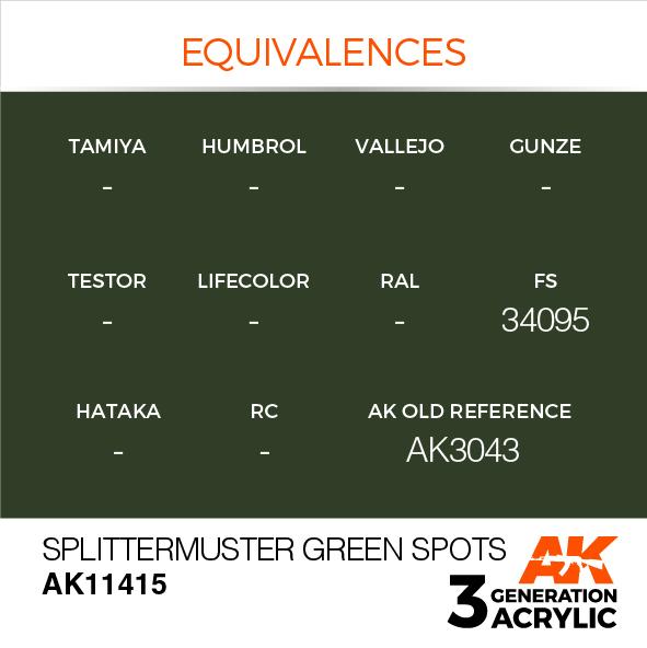 AK Interactive Acrylic Splittermuster Green Spots